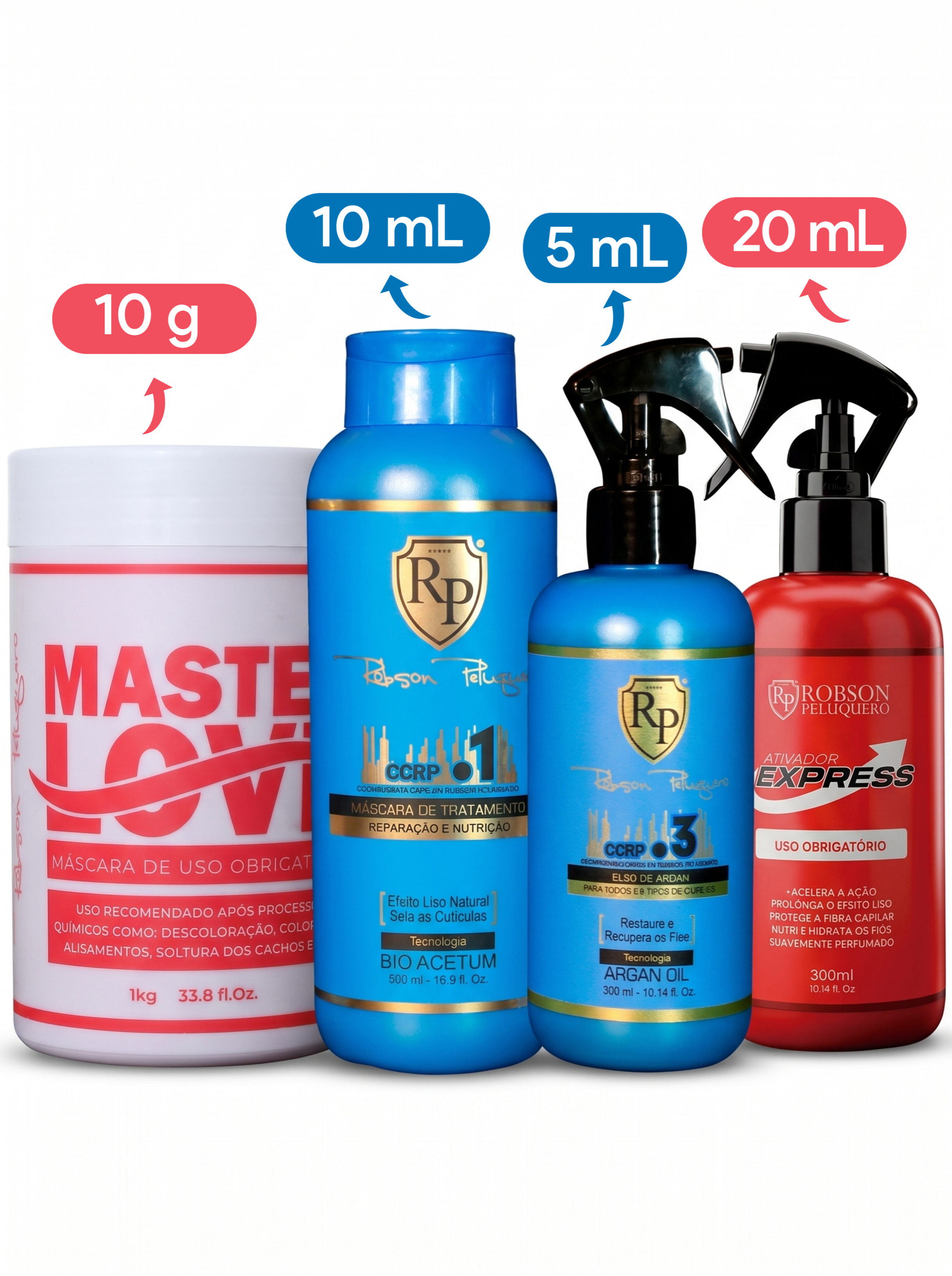 BTX PLUS